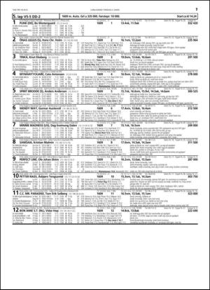 travoggaloppnytt_tips-20150302_000_00_00_017.pdf