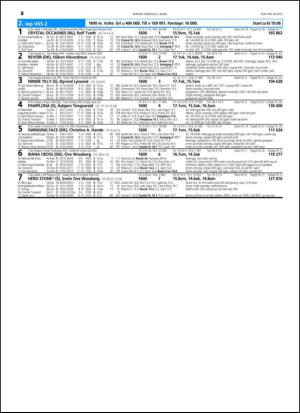 travoggaloppnytt_tips-20150302_000_00_00_020.pdf