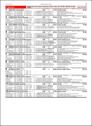 travoggaloppnytt_tips-20150302_000_00_00_021.pdf