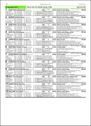 travoggaloppnytt_tips-20150302_000_00_00_022.pdf