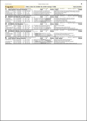 travoggaloppnytt_tips-20150302_000_00_00_025.pdf