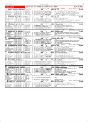 travoggaloppnytt_tips-20150304_000_00_00_005.pdf