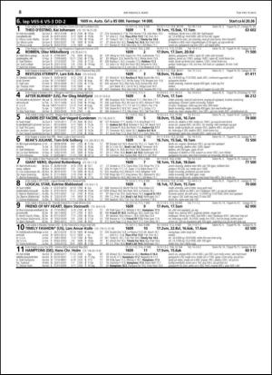 travoggaloppnytt_tips-20150304_000_00_00_008.pdf