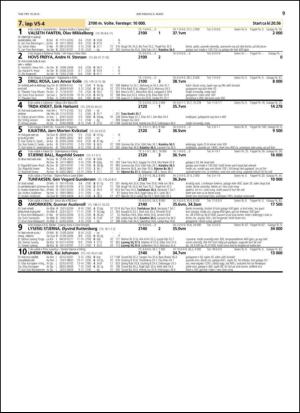 travoggaloppnytt_tips-20150304_000_00_00_009.pdf