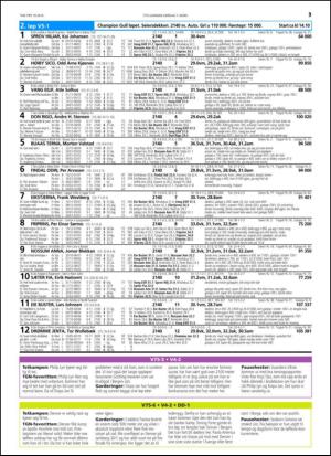 travoggaloppnytt_tips-20150304_000_00_00_013.pdf