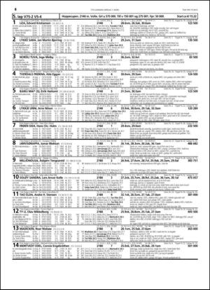 travoggaloppnytt_tips-20150304_000_00_00_016.pdf