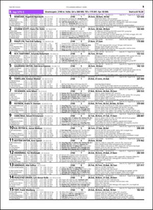 travoggaloppnytt_tips-20150304_000_00_00_019.pdf