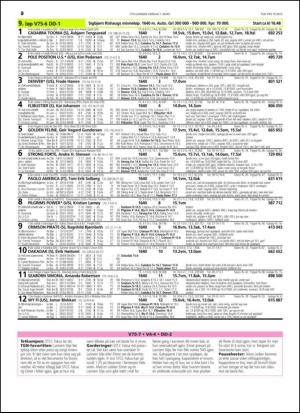 travoggaloppnytt_tips-20150304_000_00_00_020.pdf