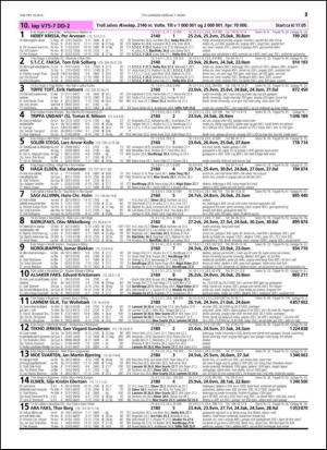 travoggaloppnytt_tips-20150304_000_00_00_021.pdf