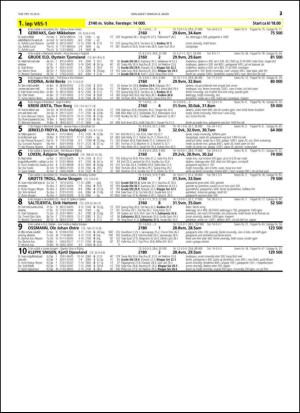 travoggaloppnytt_tips-20150304_000_00_00_023.pdf