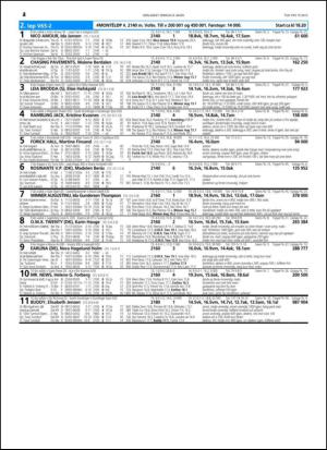 travoggaloppnytt_tips-20150304_000_00_00_024.pdf