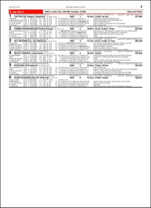 travoggaloppnytt_tips-20150304_000_00_00_025.pdf