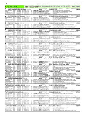 travoggaloppnytt_tips-20150304_000_00_00_026.pdf