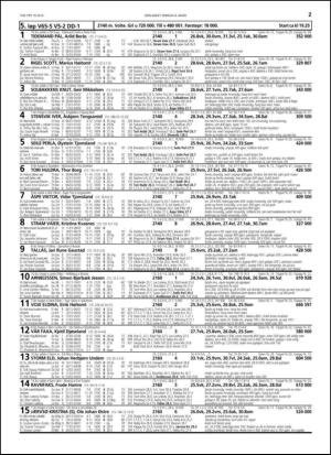 travoggaloppnytt_tips-20150304_000_00_00_027.pdf