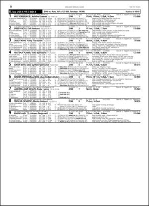 travoggaloppnytt_tips-20150304_000_00_00_028.pdf