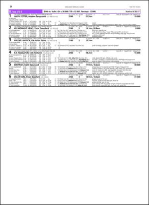 travoggaloppnytt_tips-20150304_000_00_00_030.pdf