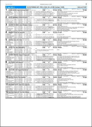 travoggaloppnytt_tips-20150304_000_00_00_033.pdf