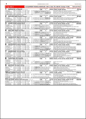 travoggaloppnytt_tips-20150304_000_00_00_034.pdf