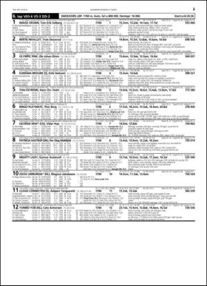 travoggaloppnytt_tips-20150304_000_00_00_037.pdf