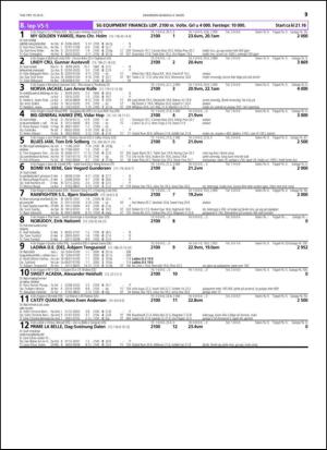 travoggaloppnytt_tips-20150304_000_00_00_039.pdf