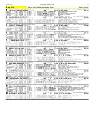 travoggaloppnytt_tips-20150304_000_00_00_041.pdf