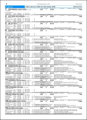 travoggaloppnytt_tips-20150304_000_00_00_042.pdf