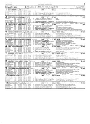 travoggaloppnytt_tips-20150304_000_00_00_045.pdf