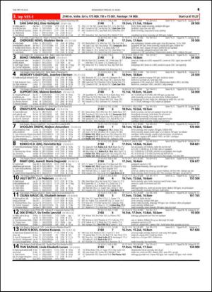 travoggaloppnytt_tips-20150304_000_00_00_049.pdf