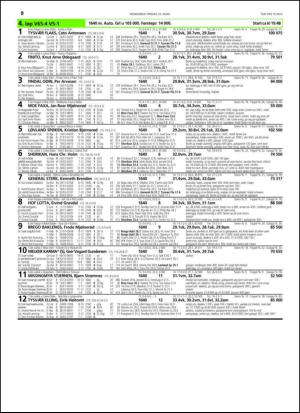 travoggaloppnytt_tips-20150304_000_00_00_050.pdf