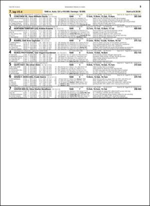 travoggaloppnytt_tips-20150304_000_00_00_053.pdf