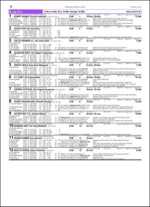 travoggaloppnytt_tips-20150304_000_00_00_054.pdf