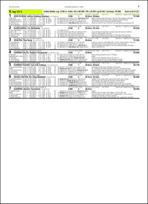 travoggaloppnytt_tips-20150309_000_00_00_011.pdf