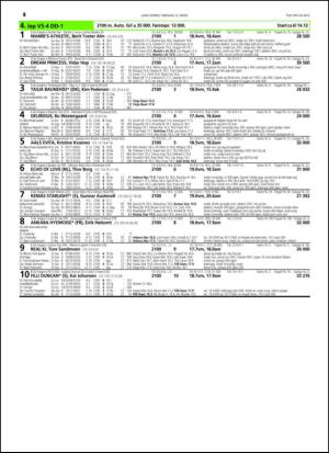 travoggaloppnytt_tips-20150309_000_00_00_016.pdf