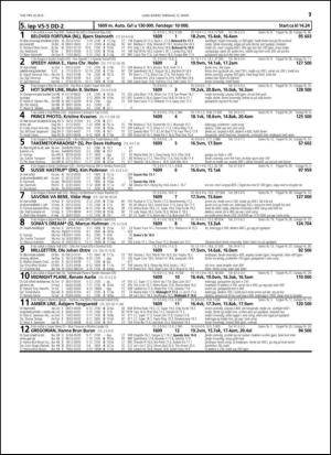 travoggaloppnytt_tips-20150309_000_00_00_017.pdf