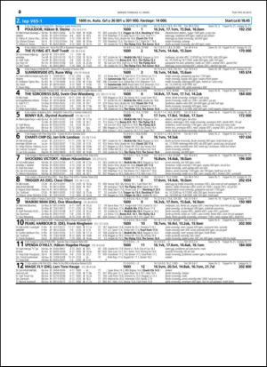 travoggaloppnytt_tips-20150309_000_00_00_020.pdf