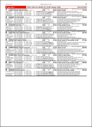 travoggaloppnytt_tips-20150309_000_00_00_021.pdf