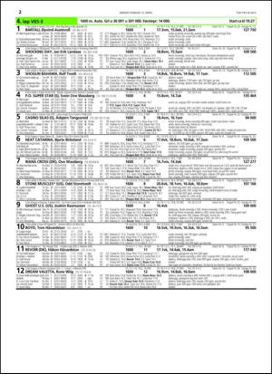 travoggaloppnytt_tips-20150309_000_00_00_022.pdf