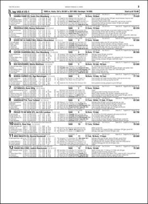 travoggaloppnytt_tips-20150309_000_00_00_023.pdf