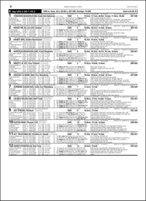 travoggaloppnytt_tips-20150309_000_00_00_024.pdf