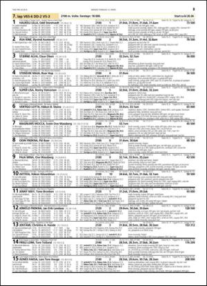 travoggaloppnytt_tips-20150309_000_00_00_025.pdf