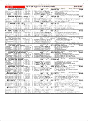 travoggaloppnytt_tips-20150311_000_00_00_005.pdf