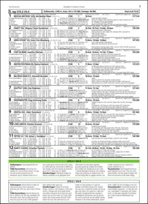 travoggaloppnytt_tips-20150311_000_00_00_007.pdf