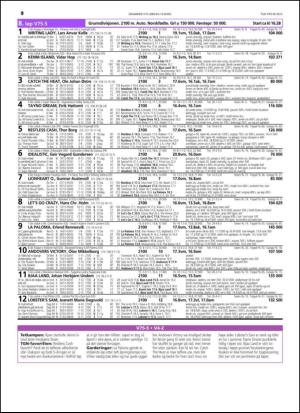 travoggaloppnytt_tips-20150311_000_00_00_010.pdf