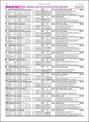 travoggaloppnytt_tips-20150311_000_00_00_012.pdf