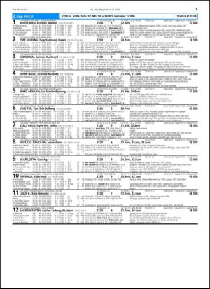 travoggaloppnytt_tips-20150311_000_00_00_015.pdf