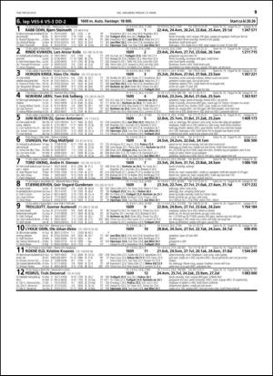 travoggaloppnytt_tips-20150311_000_00_00_019.pdf