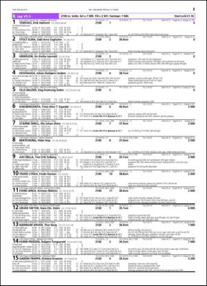 travoggaloppnytt_tips-20150311_000_00_00_021.pdf