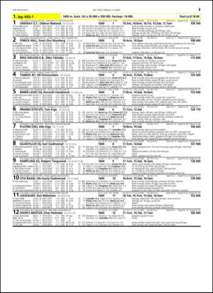 travoggaloppnytt_tips-20150311_000_00_00_023.pdf