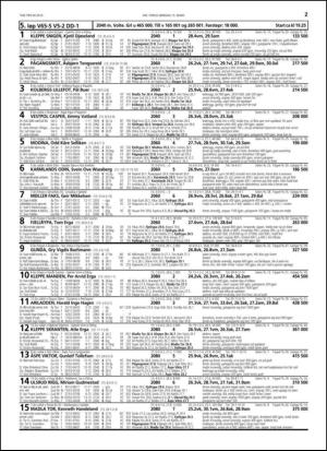 travoggaloppnytt_tips-20150311_000_00_00_027.pdf