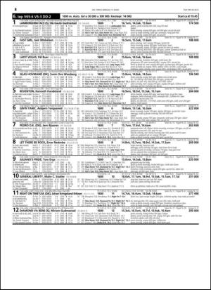 travoggaloppnytt_tips-20150311_000_00_00_028.pdf